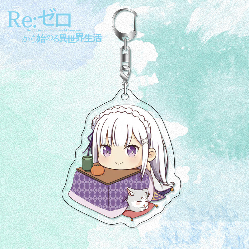 Keychain - Re:Zero - Starting Life in Another World (60mm)